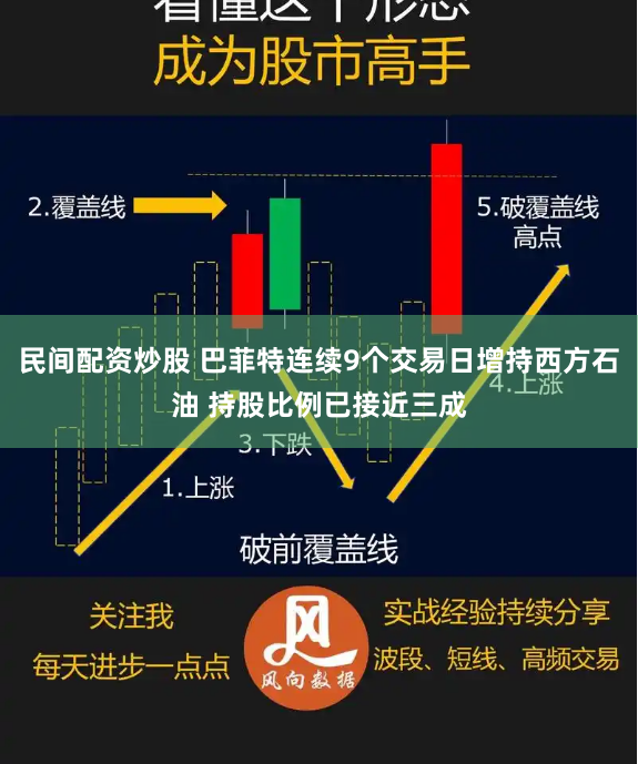 民间配资炒股 巴菲特连续9个交易日增持西方石油 持股比例已接近三成