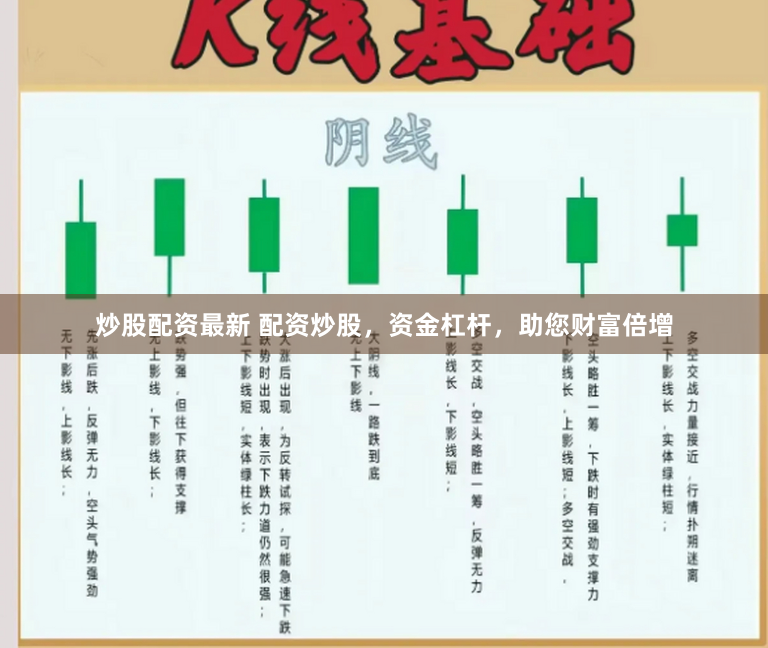 炒股配资最新 配资炒股，资金杠杆，助您财富倍增