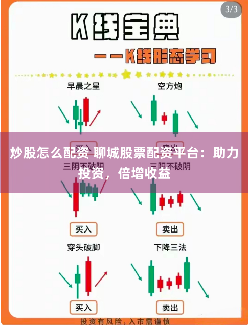 炒股怎么配资 聊城股票配资平台：助力投资，倍增收益