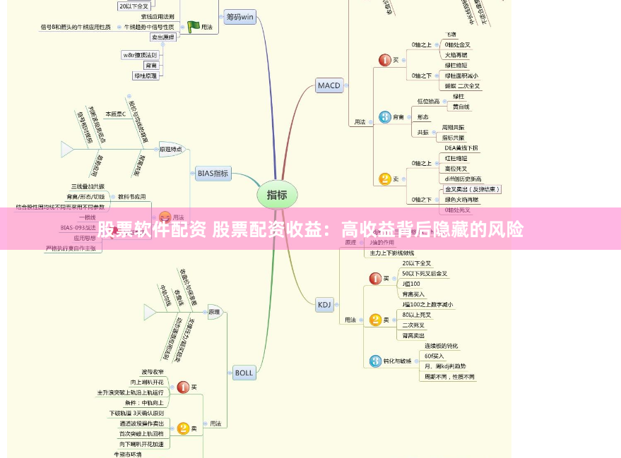 股票软件配资 股票配资收益：高收益背后隐藏的风险