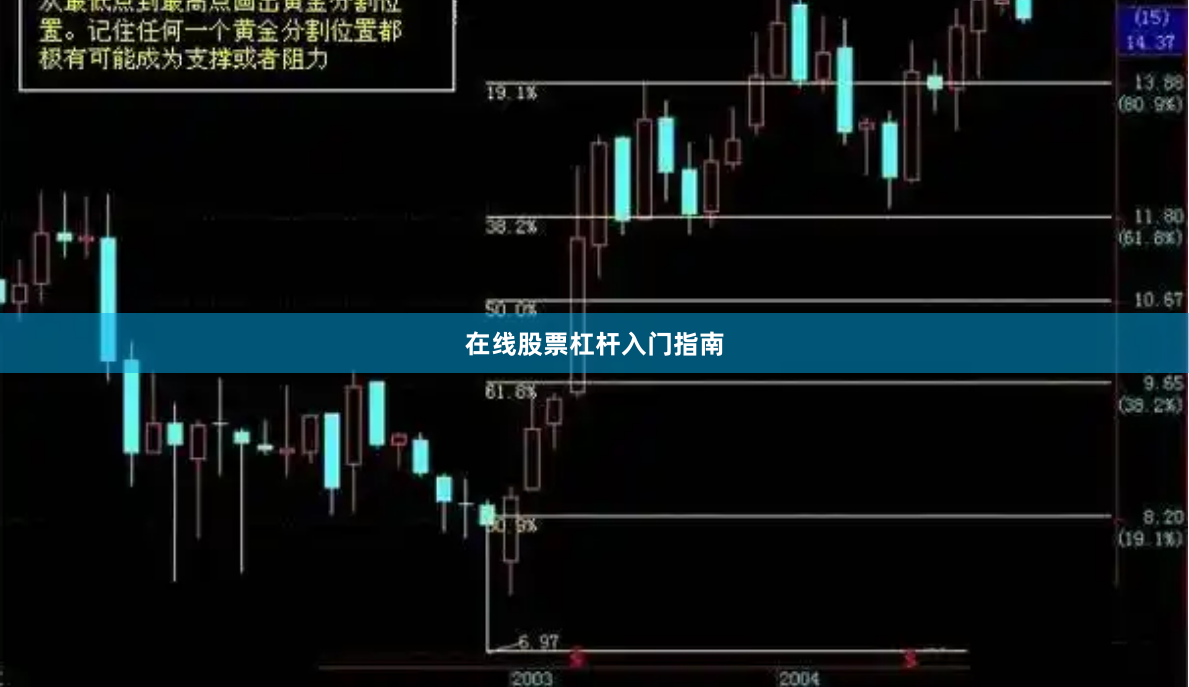在线股票杠杆入门指南